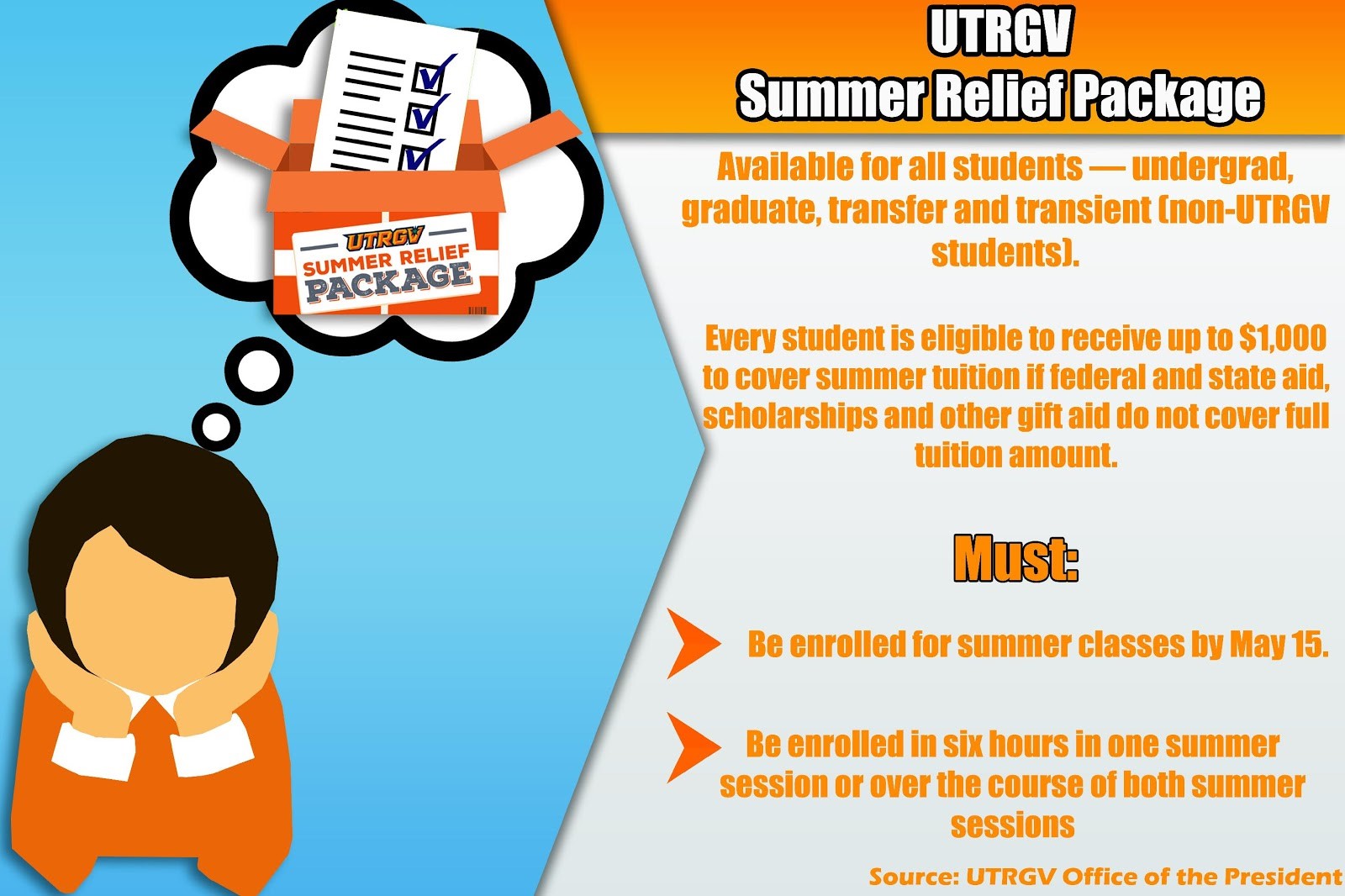 More help from UTRGV - The Rider Newspaper