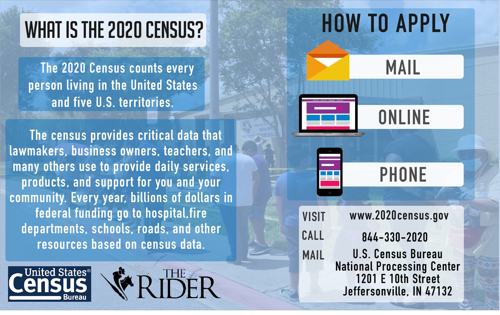 2020-census-increases-pay-rate-needs-temp-workers-ucbj-upper