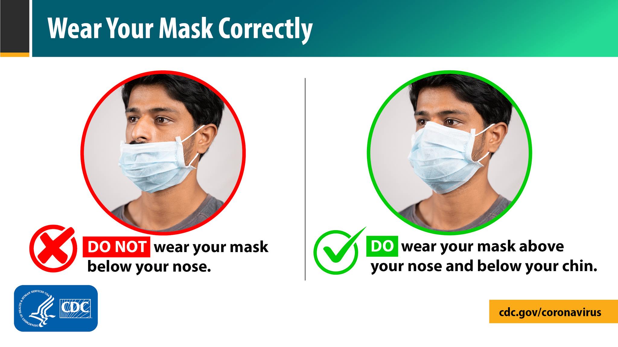 Protecting Yourself And Others The Rider Newspaper   WearMask Correctly 