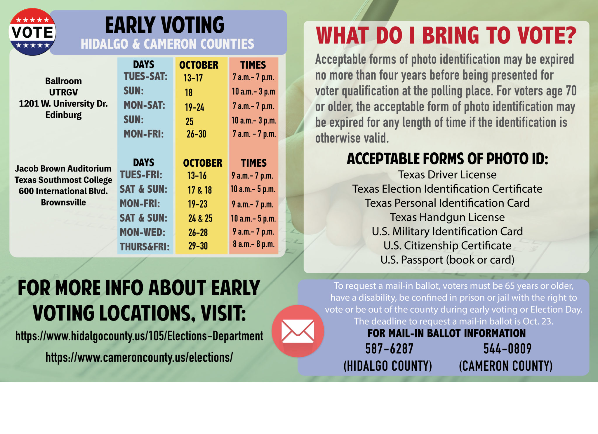 Early voting in Hidalgo and Cameron counties UTRGV