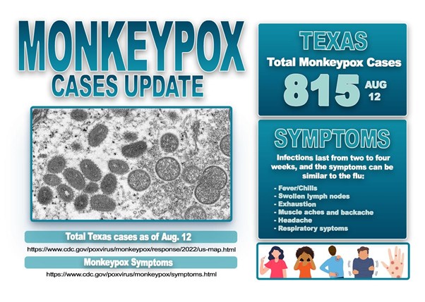 Monkeypox  Hidalgo County, TX - Official Website