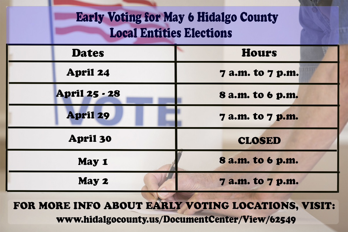 Hidalgo County Drainage District No. 1 proposing a 195M bond issue