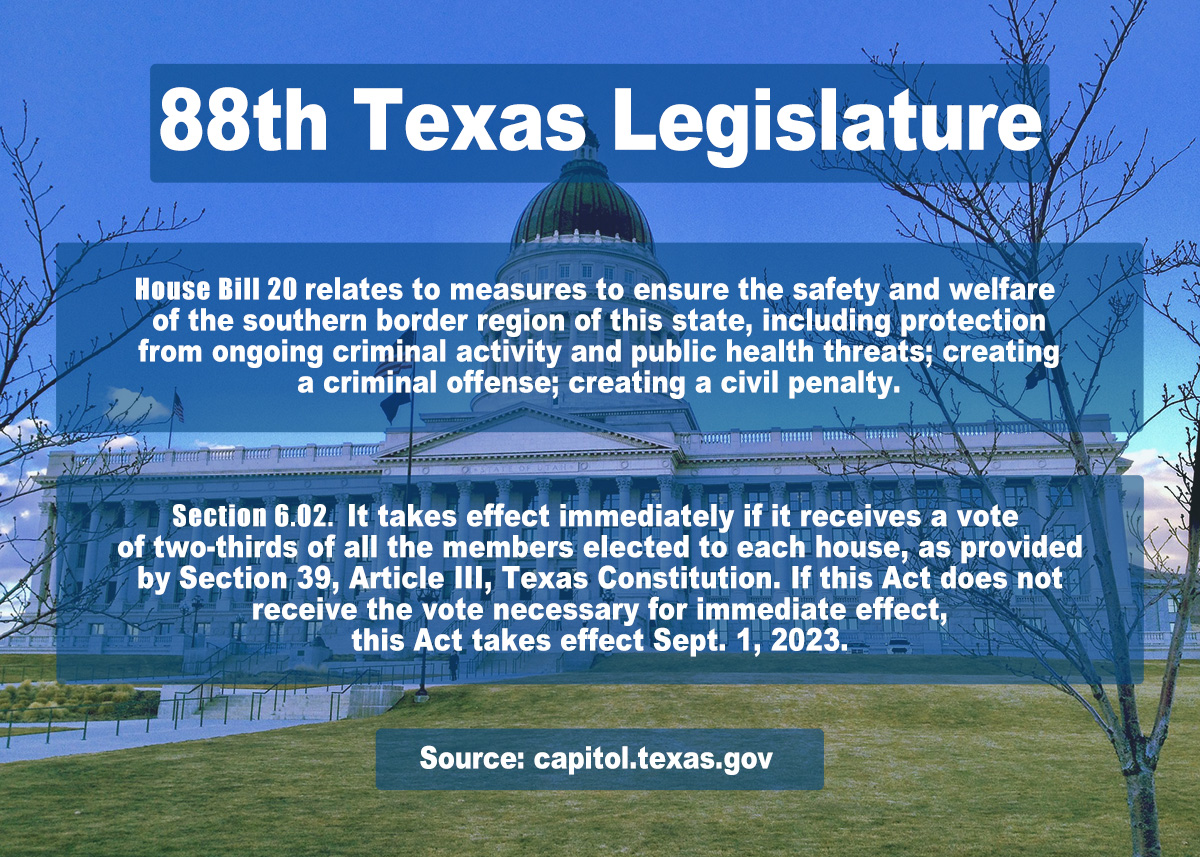 Border bills make headway as Texas Legislature enters home stretch